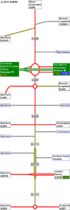 1st Dartford By-Pass 1991.png