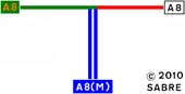 End of A8(M) (West).PNG