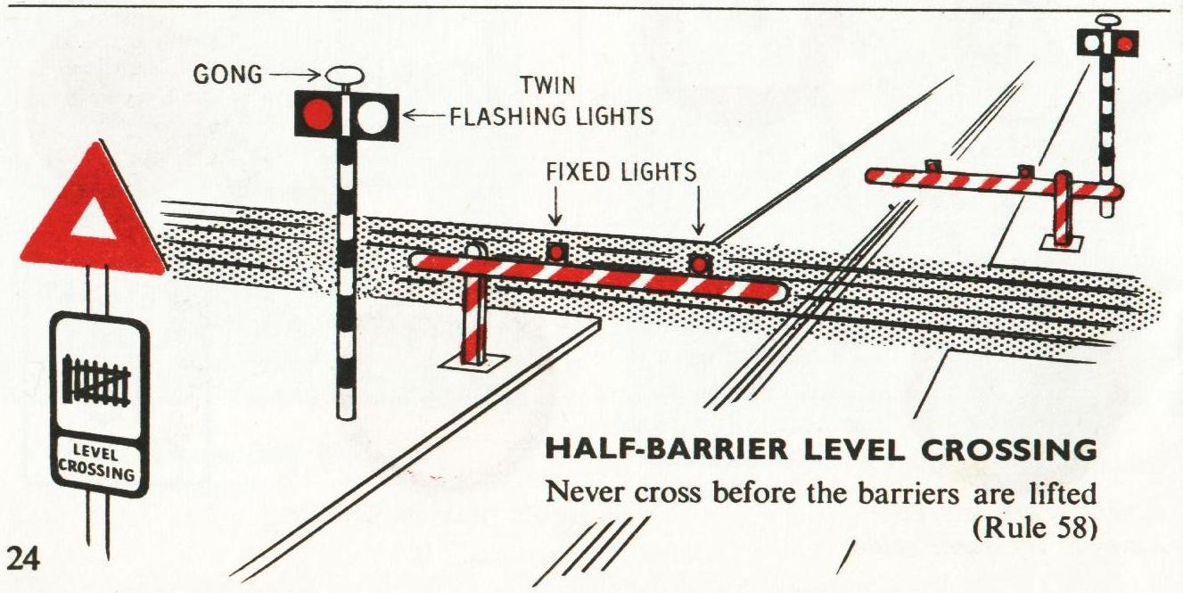 File 1959 Highway Code Half Barrier Level Crossing Jpg Roader S Digest The Sabre Wiki