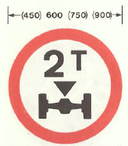 File:Axle weight 1981.png