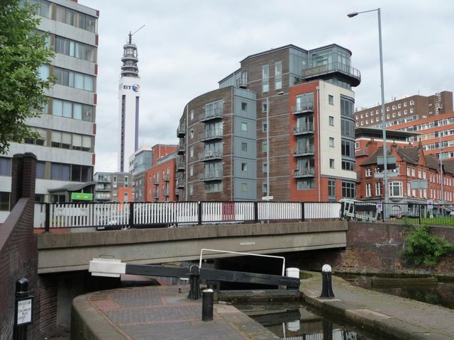 File:Red door in the railings, Saturday Bridge - Geograph - 2954023.jpg