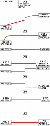 1st Dartford Bypass 1924.png