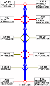 Original M62 strip map.PNG