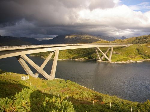 Scottish National Tourist Routes - Roader's Digest: The SABRE Wiki