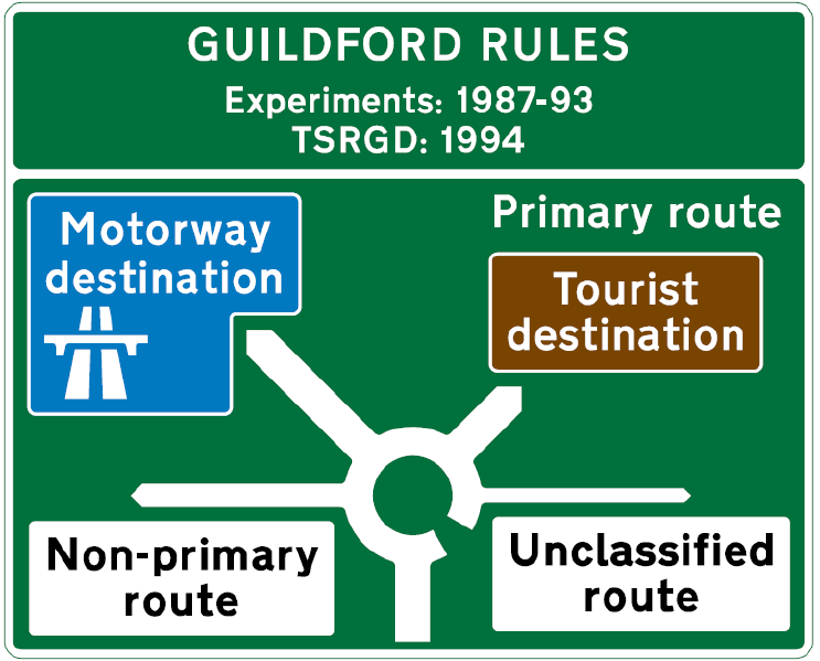 File:Guildford Rules.png
